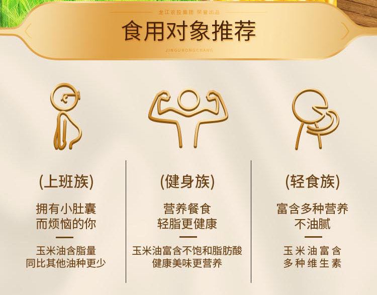 大豆油&玉米油 - 第9张 大豆油&玉米油 - 第9张