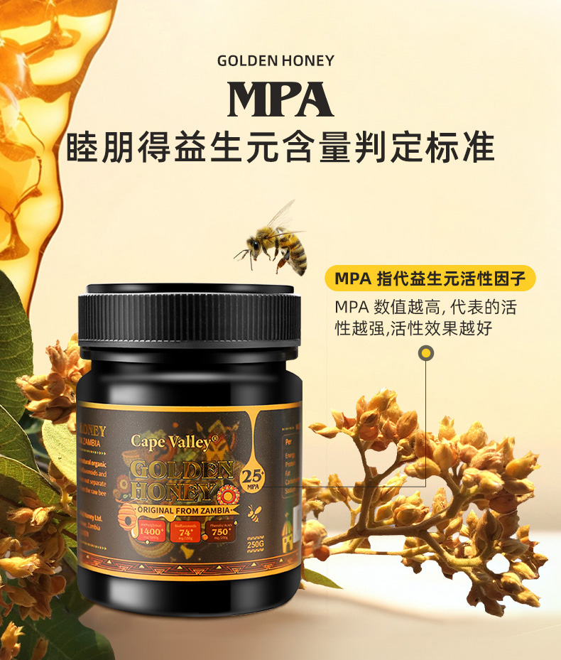 开普山谷部落神树黄晶蜜MPA25+ - 第8张 开普山谷部落神树黄晶蜜MPA25+ - 第8张