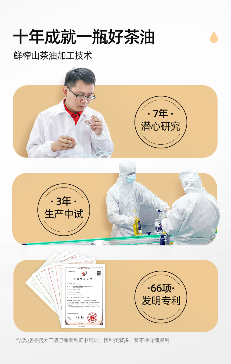 浓香/鲜榨山茶油 - 第8张 浓香/鲜榨山茶油 - 第8张