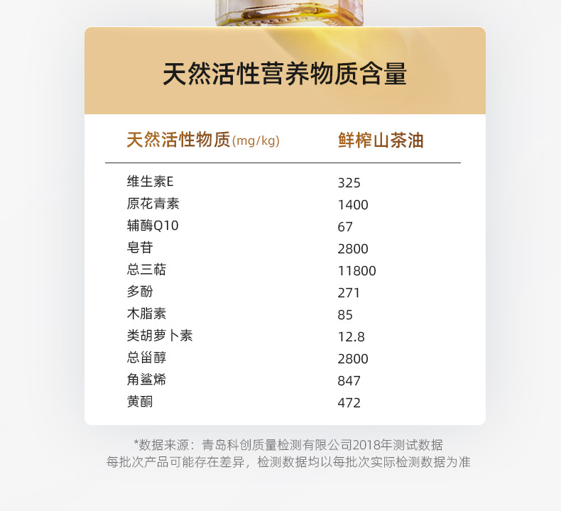 浓香/鲜榨山茶油 - 第3张 浓香/鲜榨山茶油 - 第3张