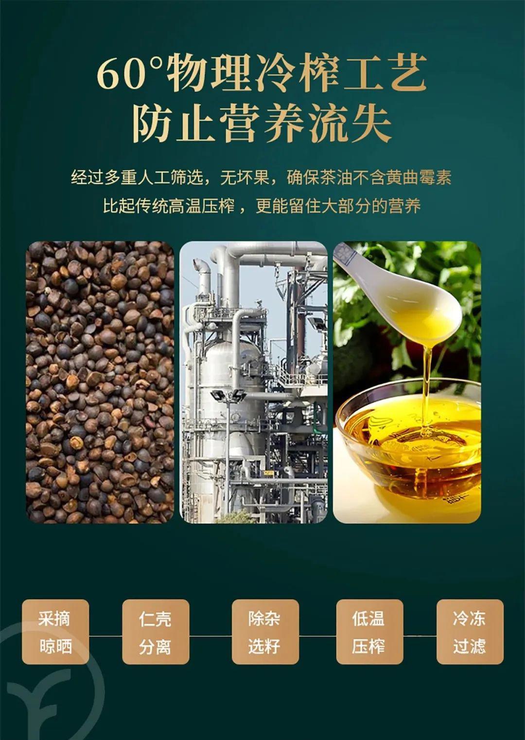 赣南养生山茶油 - 第16张 赣南养生山茶油 - 第16张