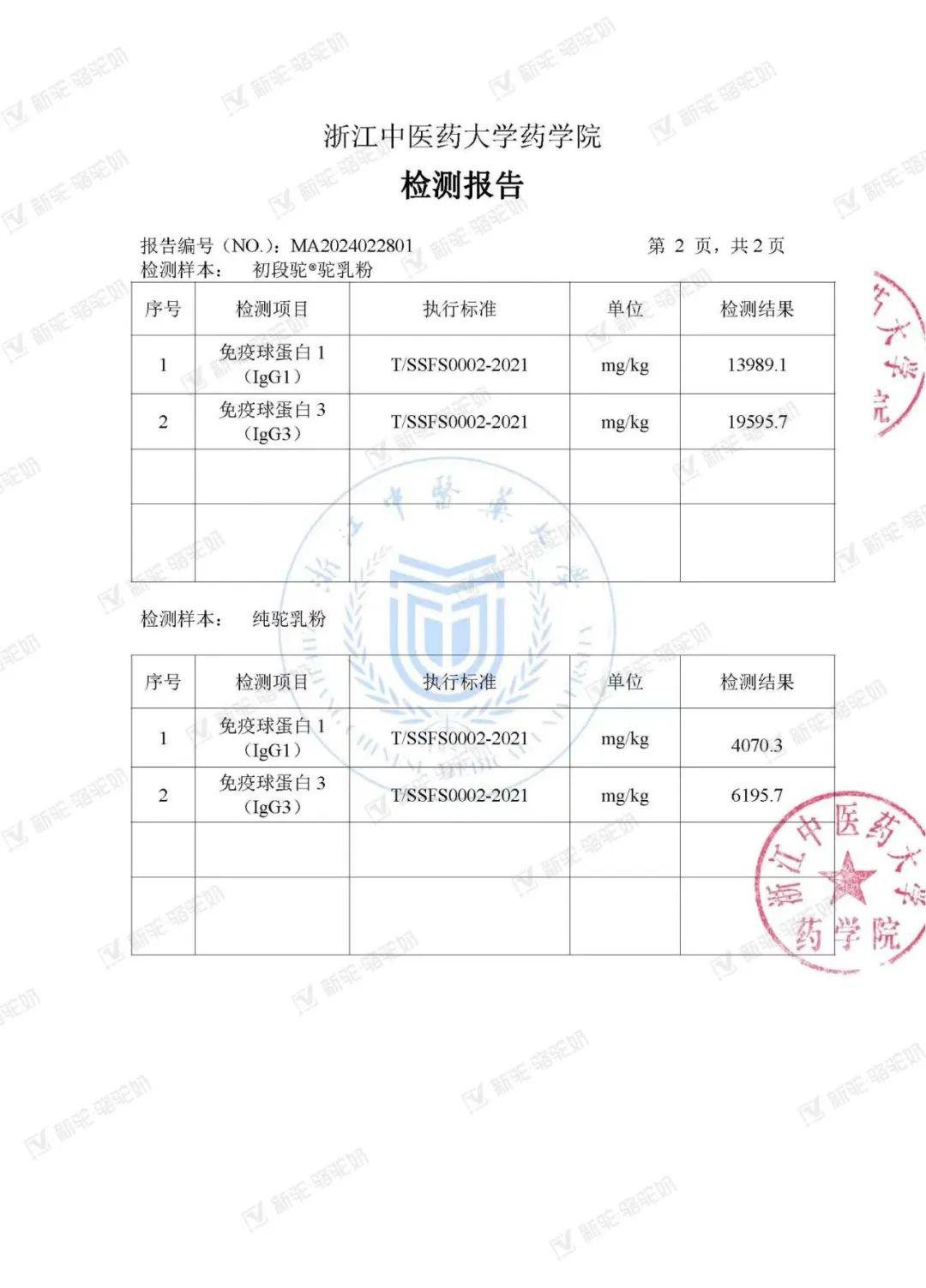 远方的梦想初段驼驼乳粉 - 第5张 远方的梦想初段驼驼乳粉 - 第5张