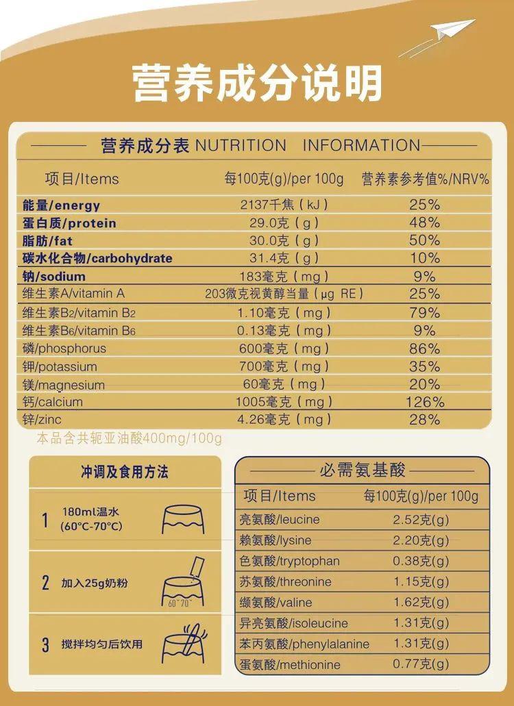 有机牦牛奶粉 - 第26张 有机牦牛奶粉 - 第26张