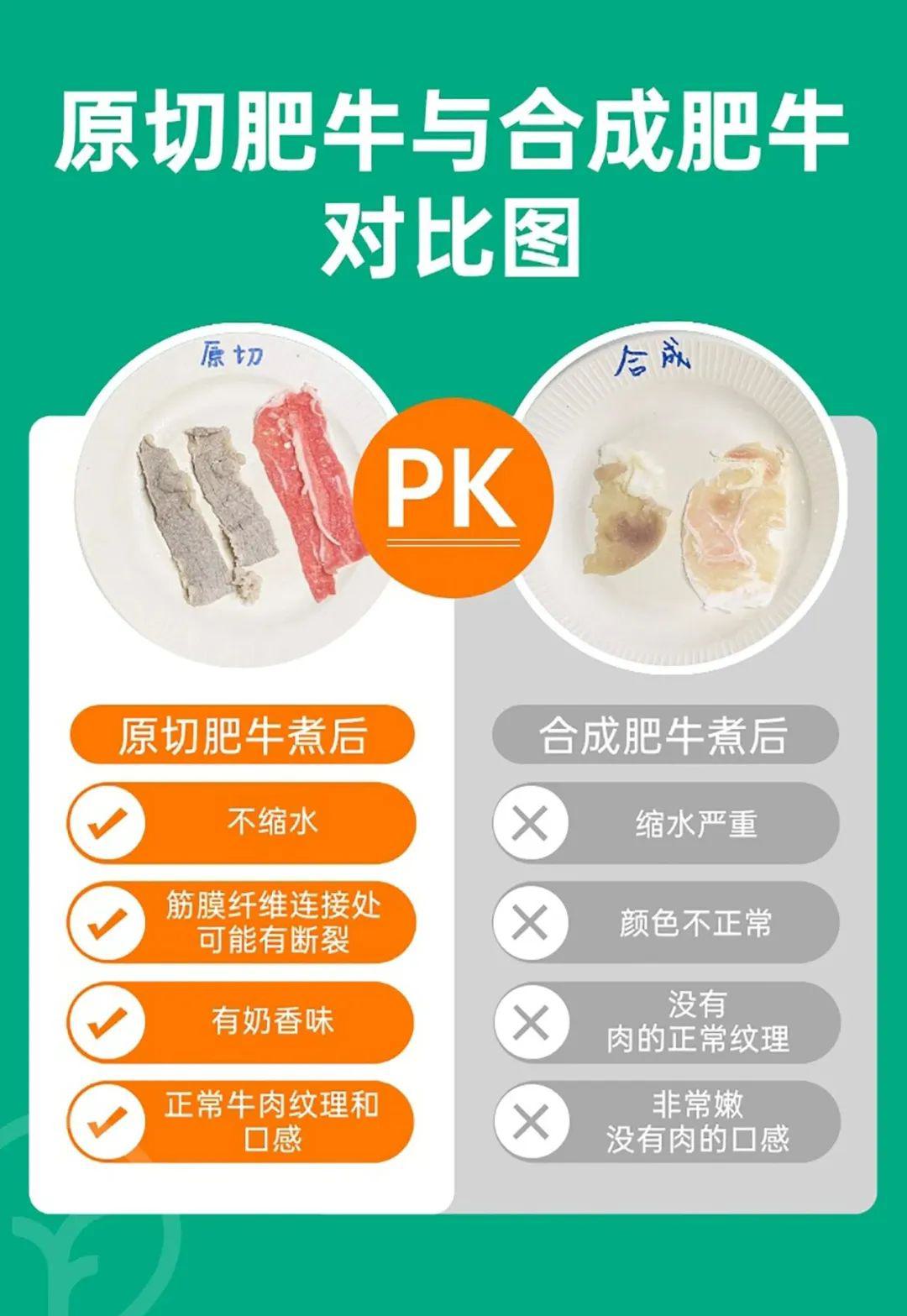 安格斯肥牛片 - 第4张 安格斯肥牛片 - 第4张