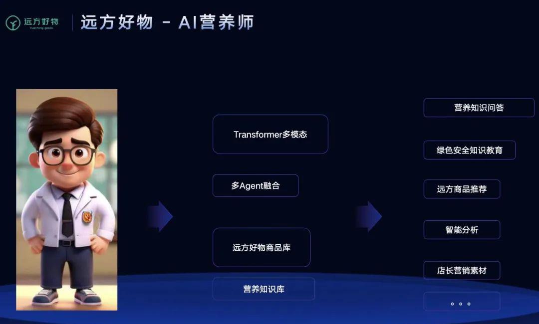 广州市海珠区区长毛松柏率队莅临蜂群公司调研并指导工作 (3).jpg