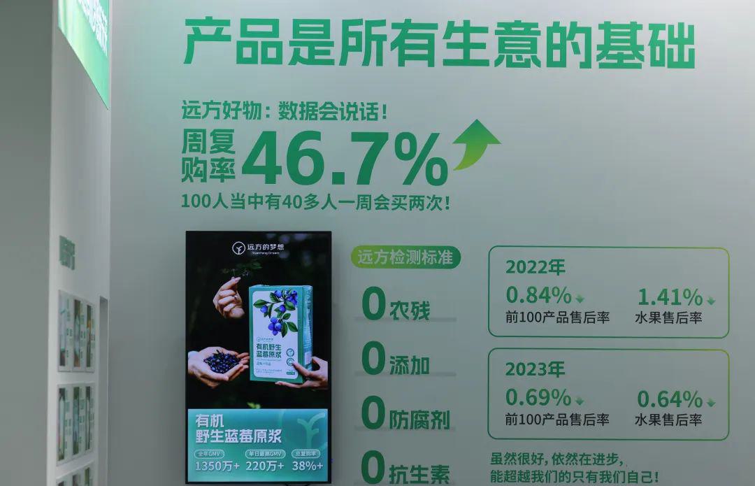 写在有机展前 - 第9张 写在有机展前 - 第9张
