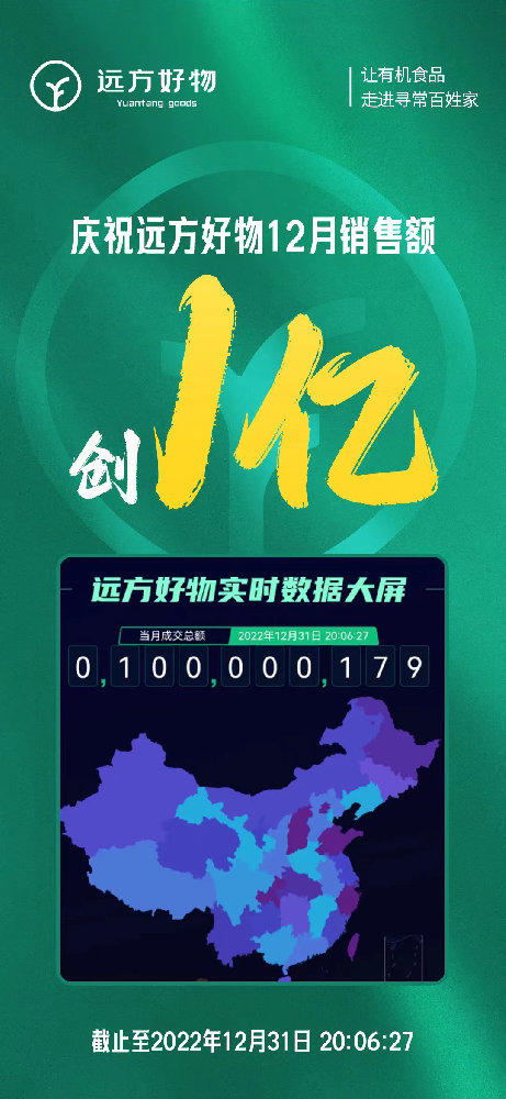 你有一封信,远方好物的家人亲启 - 第1张 你有一封信,远方好物的家人亲启 - 第1张