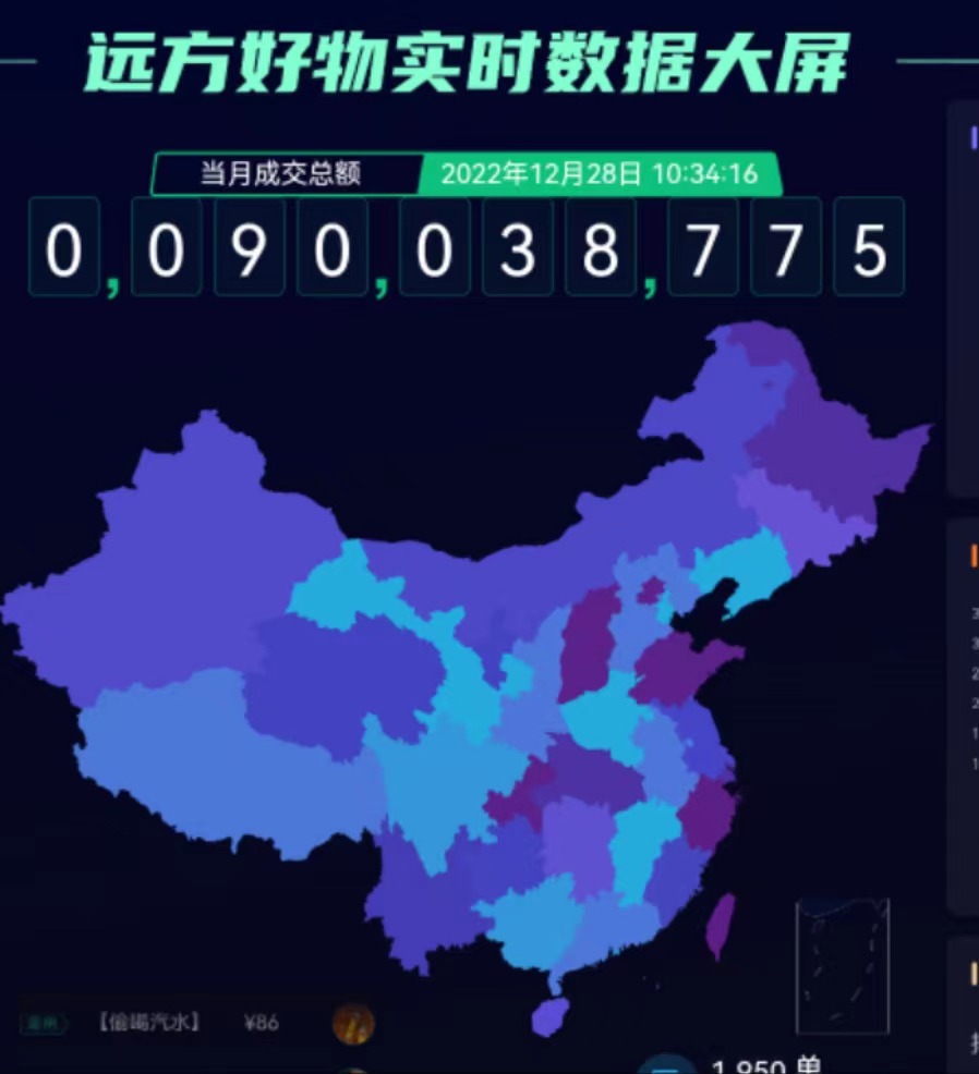 私域不好做的原因 - 第1张 私域不好做的原因 - 第1张
