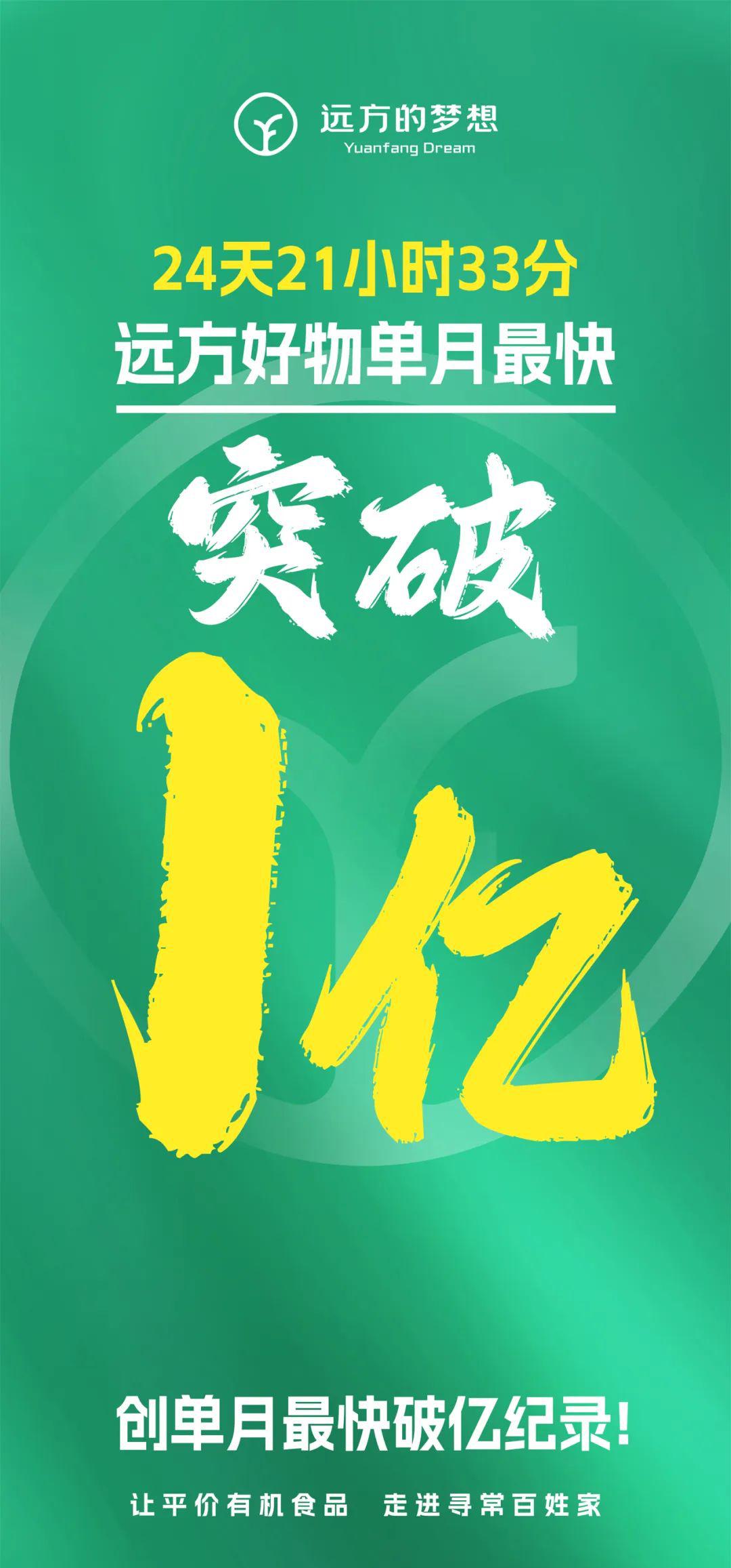 远方好物-技术部员工溯源总结.jpg