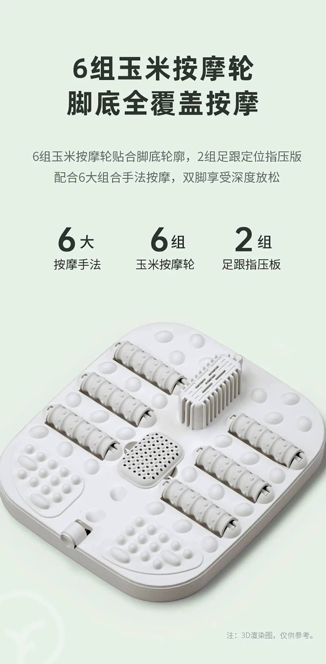 足浴盆 - 第6张