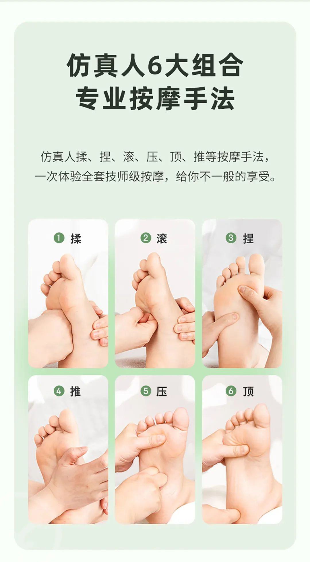 足浴盆 - 第7张