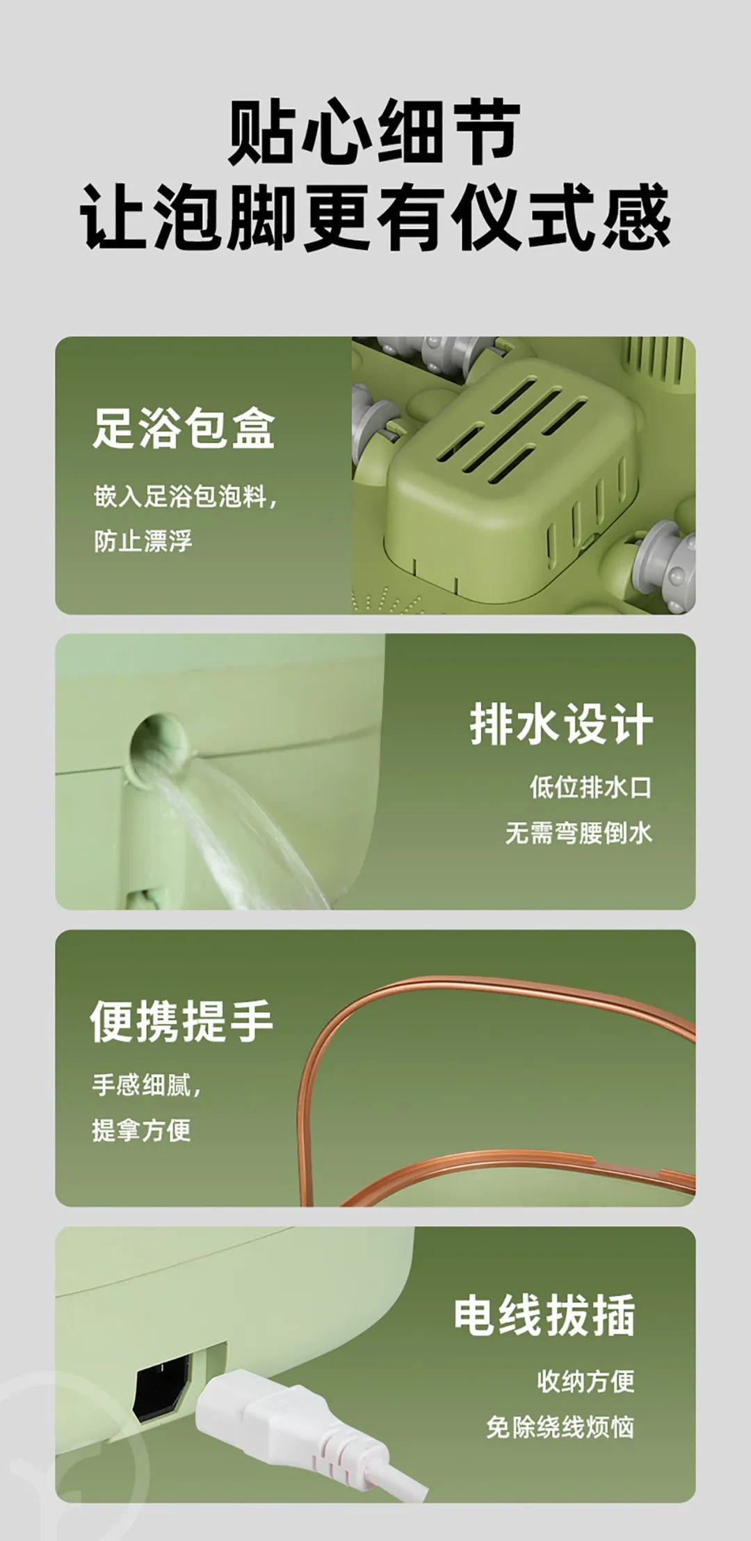足浴盆 - 第25张