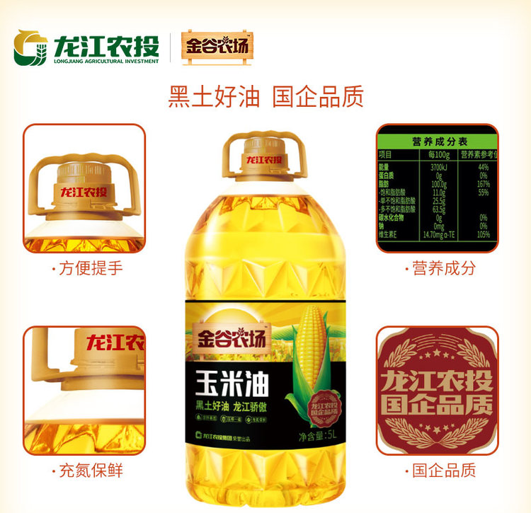 大豆油&玉米油 - 第11张 大豆油&玉米油 - 第11张