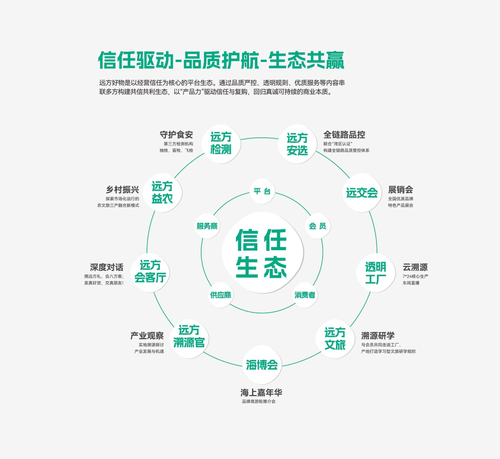 企业介绍 - 第2张 企业介绍 - 第2张