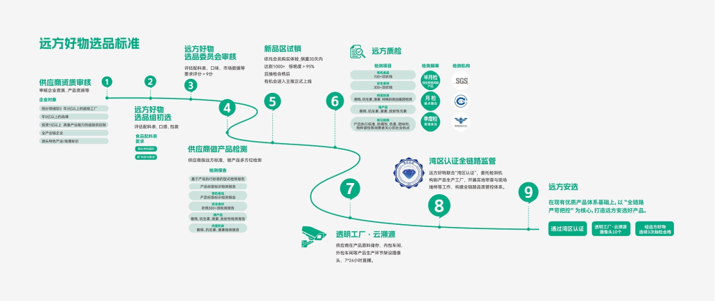 企业介绍 - 第3张 企业介绍 - 第3张