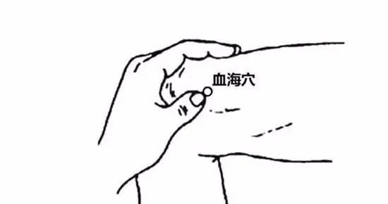 牢记全身疾病特效穴，专穴专用！ - 第3张