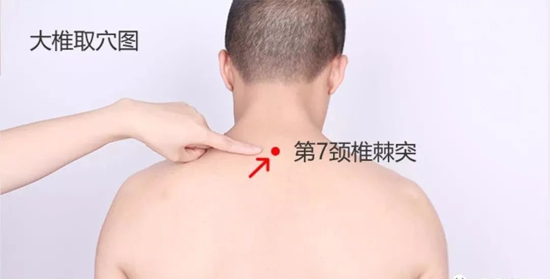 牢记全身疾病特效穴，专穴专用！ - 第16张