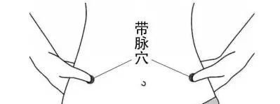 牢记全身疾病特效穴，专穴专用！ - 第18张