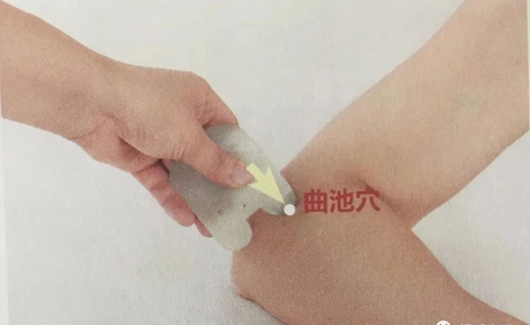 牢记全身疾病特效穴，专穴专用！ - 第26张