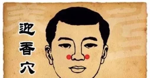 牢记全身疾病特效穴，专穴专用！ - 第28张
