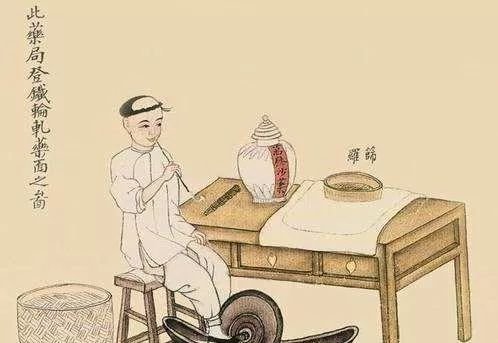 活血化瘀最厉害的方子，横扫身上一切瘀血，瘀血去百病消 - 第3张