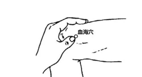 各种疼痛,请用艾灸! - 第6张 各种疼痛,请用艾灸! - 第6张