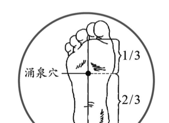 上火多由虚寒起，火在上，寒在下，一穴一药，古方去火有奇效 - 第4张