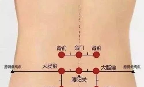 艾灸到底需要多长时间才起效?看完此文,不走弯路! - 第4张 艾灸到底需要多长时间才起效?看完此文,不走弯路! - 第4张