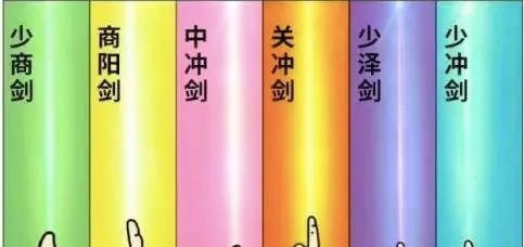灸这里,1穴胜10穴,比吃药方便还管用! - 第2张 灸这里,1穴胜10穴,比吃药方便还管用! - 第2张