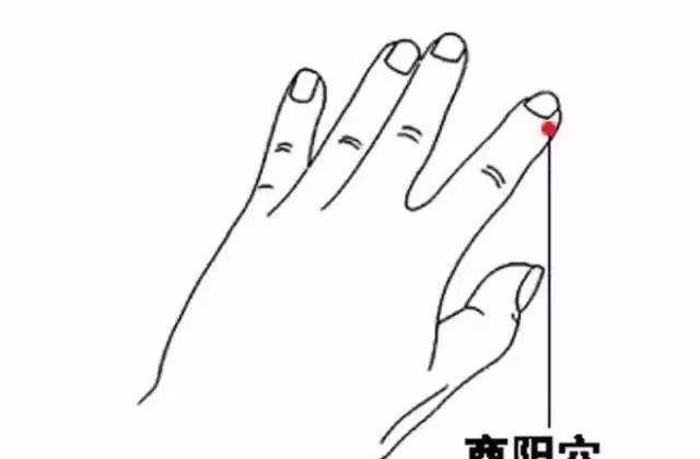 灸这里,1穴胜10穴,比吃药方便还管用! - 第4张 灸这里,1穴胜10穴,比吃药方便还管用! - 第4张