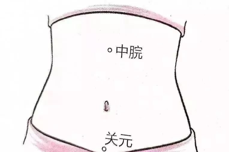 一年补到头,不如补霜降!霜降灸此穴,胜吃母鸡加补药 - 第3张 一年补到头,不如补霜降!霜降灸此穴,胜吃母鸡加补药 - 第3张