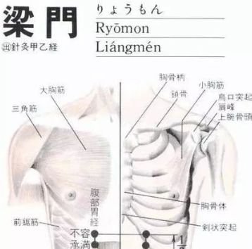 有多少脾虚,是因为肝郁 - 第3张 有多少脾虚,是因为肝郁 - 第3张