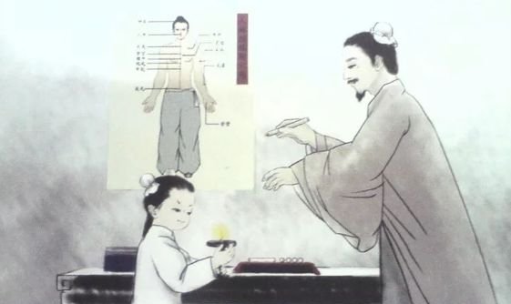 一穴即一药，熟练掌握穴位的“药性”，你将百病不入！ - 第3张
