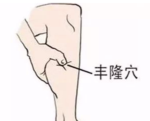 一穴即一药，熟练掌握穴位的“药性”，你将百病不入！ - 第6张