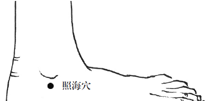 一穴即一药，熟练掌握穴位的“药性”，你将百病不入！ - 第8张