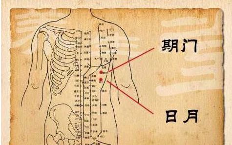 胆囊问题,这几个穴位通治,胆囊炎、胆结石、胆绞痛都有效 - 第3张 胆囊问题,这几个穴位通治,胆囊炎、胆结石、胆绞痛都有效 - 第3张