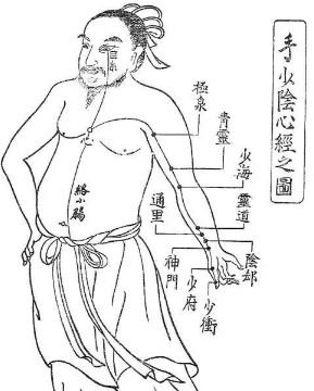 心经：我很短，但是我堵的地方多，快来管管我吧！ - 第2张