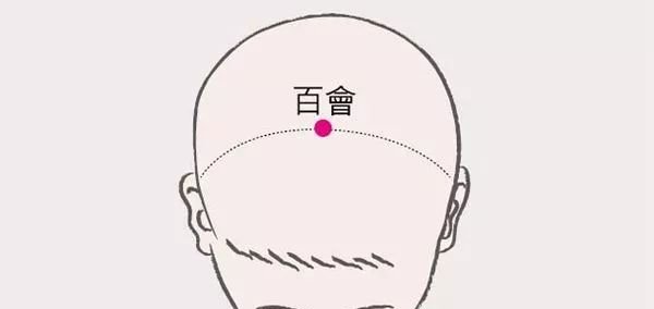 养生先养气，此穴一开，全身气血充盛~ - 第2张
