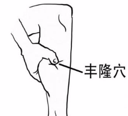 久病入络,艾灸补虚,治疗一切慢性病必灸络穴! - 第5张 久病入络,艾灸补虚,治疗一切慢性病必灸络穴! - 第5张