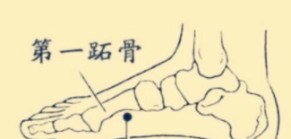 久病入络,艾灸补虚,治疗一切慢性病必灸络穴! - 第6张 久病入络,艾灸补虚,治疗一切慢性病必灸络穴! - 第6张
