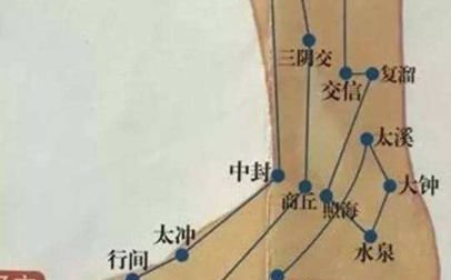 久病入络,艾灸补虚,治疗一切慢性病必灸络穴! - 第10张 久病入络,艾灸补虚,治疗一切慢性病必灸络穴! - 第10张