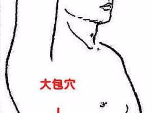 久病入络,艾灸补虚,治疗一切慢性病必灸络穴! - 第17张 久病入络,艾灸补虚,治疗一切慢性病必灸络穴! - 第17张