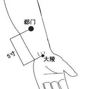 国医大师行医数十年总结的艾灸配穴名方,个个经典 - 第3张 国医大师行医数十年总结的艾灸配穴名方,个个经典 - 第3张