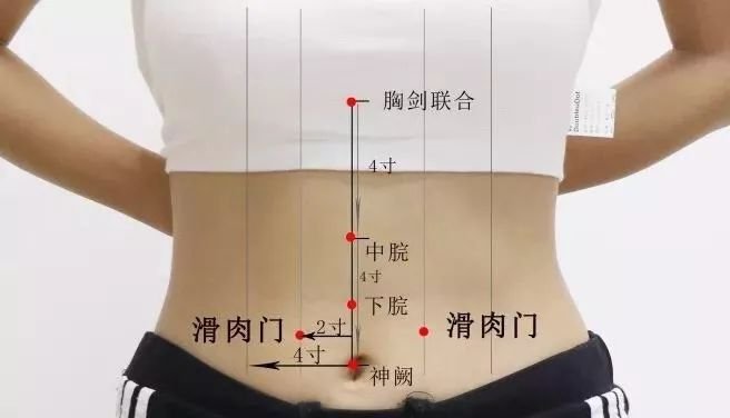 这4个穴位是减肥特效穴,认真灸它们,到老都不会发胖 - 第3张 这4个穴位是减肥特效穴,认真灸它们,到老都不会发胖 - 第3张