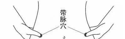 这4个穴位是减肥特效穴,认真灸它们,到老都不会发胖 - 第4张 这4个穴位是减肥特效穴,认真灸它们,到老都不会发胖 - 第4张