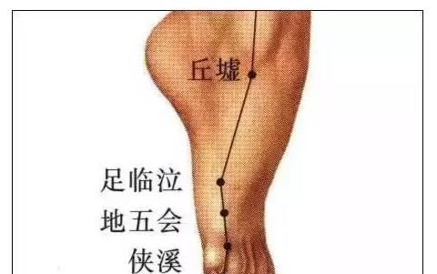脚上有个“柴胡穴”,解肝胆郁结,千万别错过了! - 第4张 脚上有个“柴胡穴”,解肝胆郁结,千万别错过了! - 第4张