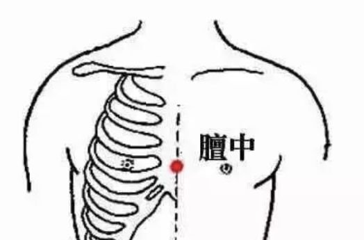 白露 | 肺不好的人请记住：咳嗽气喘，就找太渊！ - 第6张