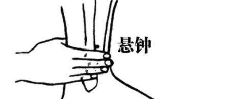 胆经一通,万病无踪。疑病难解,就灸胆经! - 第9张 胆经一通,万病无踪。疑病难解,就灸胆经! - 第9张