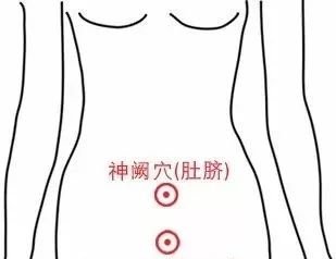 颈肩问题,久灸不断根,你可能忘了这关键一步 - 第6张 颈肩问题,久灸不断根,你可能忘了这关键一步 - 第6张