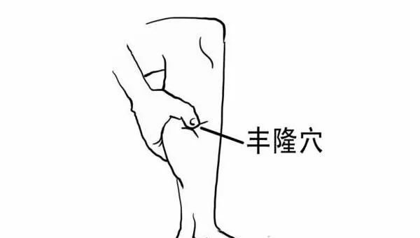 这几个黄金穴位，立秋后艾灸，冬天少生病！ - 第5张